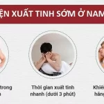 7 Nguyên nhân xuất tinh sớm phổ biến và cách khắc phục hiệu quả