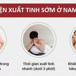 https://dakhoaquoctebacninh.com/wp-content/uploads/2023/06/nguyen-nhan-xuat-tinh-som-1.jpg-250x250.webp