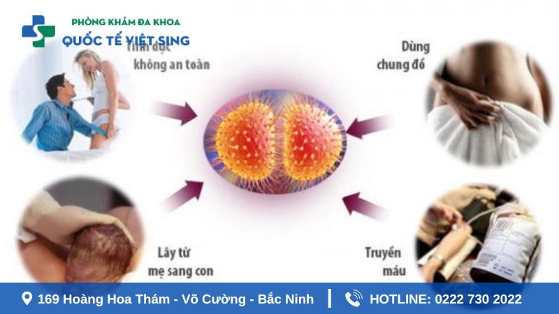 Bệnh giang mai thường lây qua đường nào ?