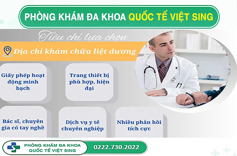 Tiêu chí lựa chọn phòng khám chữa liệt dương ở Bắc Ninh