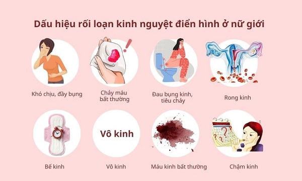 Các triệu chứng phổ biến của tình trạng rối loạn kinh nguyệt 