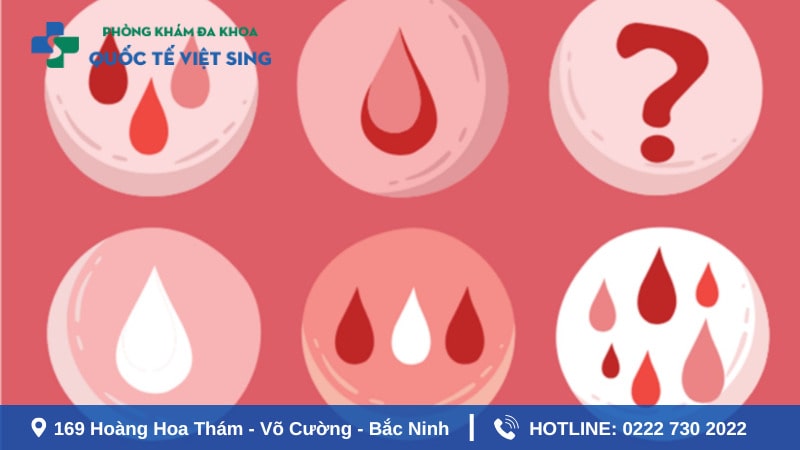 Rối loạn kinh nguyệt và điều cần biết