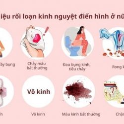 Những triệu chứng rối loạn kinh nguyệt dễ nhận biết