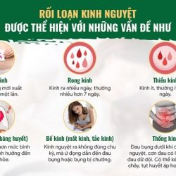 Rối loạn kinh nguyệt có sao không và ảnh hưởng như nào ?