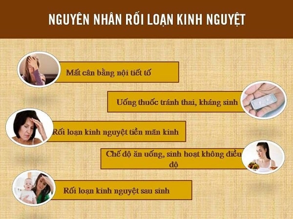 Nguyên nhân dẫn tới rối loạn kinh nguyệt