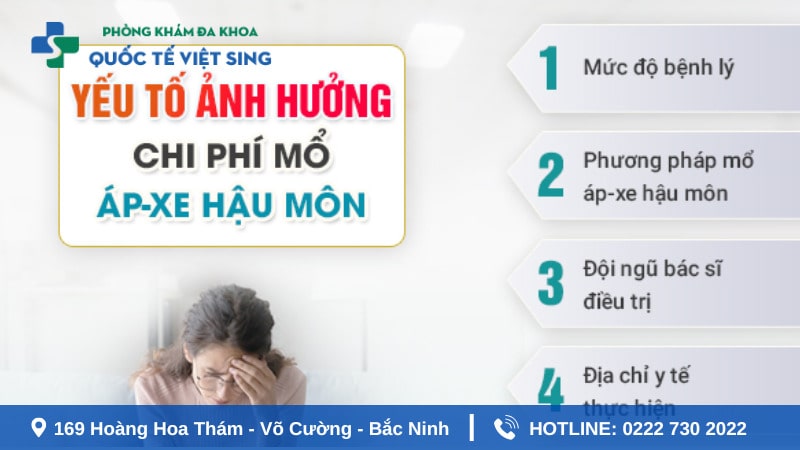 yếu tố ảnh hưởng đến chi phí phẫu thuật áp xe hậu môn