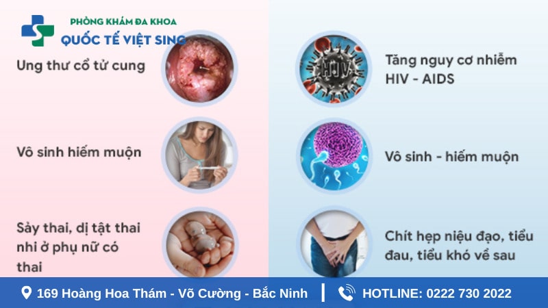 Mắc bệnh lậu có nguy hiểm không?