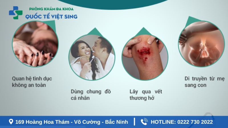 Bệnh sùi mào gà lây qua đường nào?