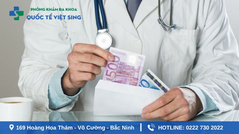 Chi phí xét nghiệm lậu bao nhiêu tiền? Yếu tố nào quyết định?