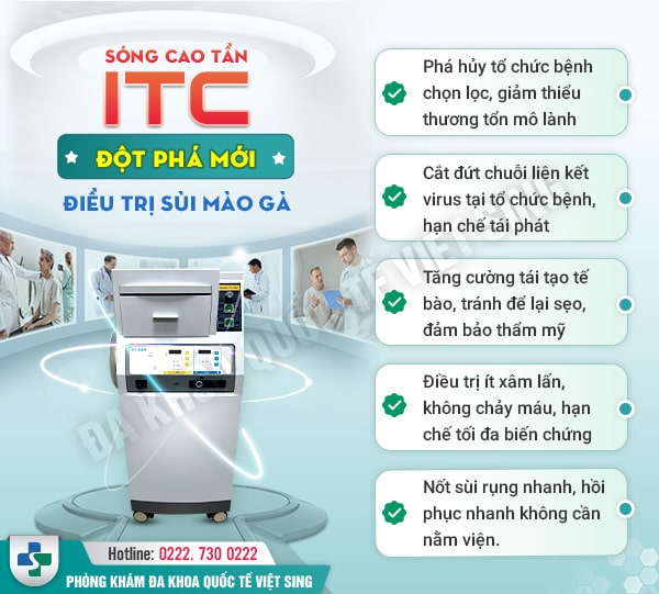 Điều trị sùi mào gà ở nữ giai đoạn đầu bằng công nghệ ITV - Việt Sing