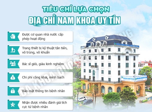 Tiêu chí lựa chọn địa chỉ khám nam khoa uy tín tại Bắc Ninh