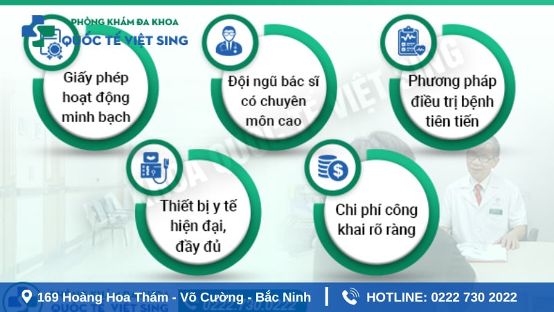 Tiêu chí đánh giá địa chỉ khám chữa trĩ chất lương ở Bắc Ninh