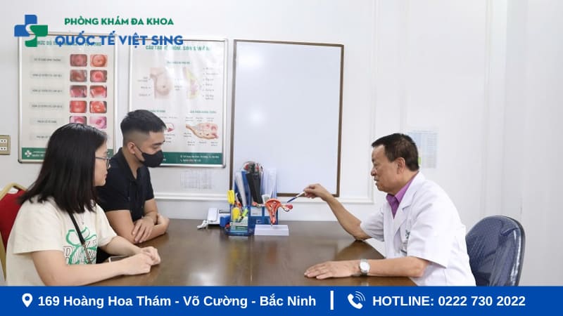 Địa chỉ xét nghiệm sùi mào gà ở Bắc Ninh uy tín